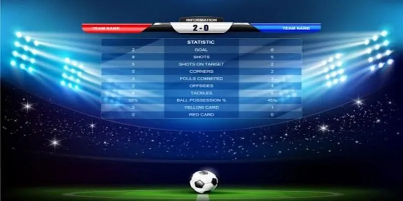Kèo Chấp Score Box Là Gì? Sự Ảnh Hưởng Trong Cược Bóng Đá 3 Nghiên cứu kỹ về các đội bóng
